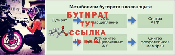 прущие грибы Каменка